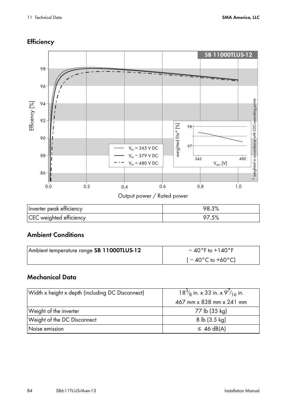 SMA SB 6000TL‑US Installation User Manual | Page 84 / 92