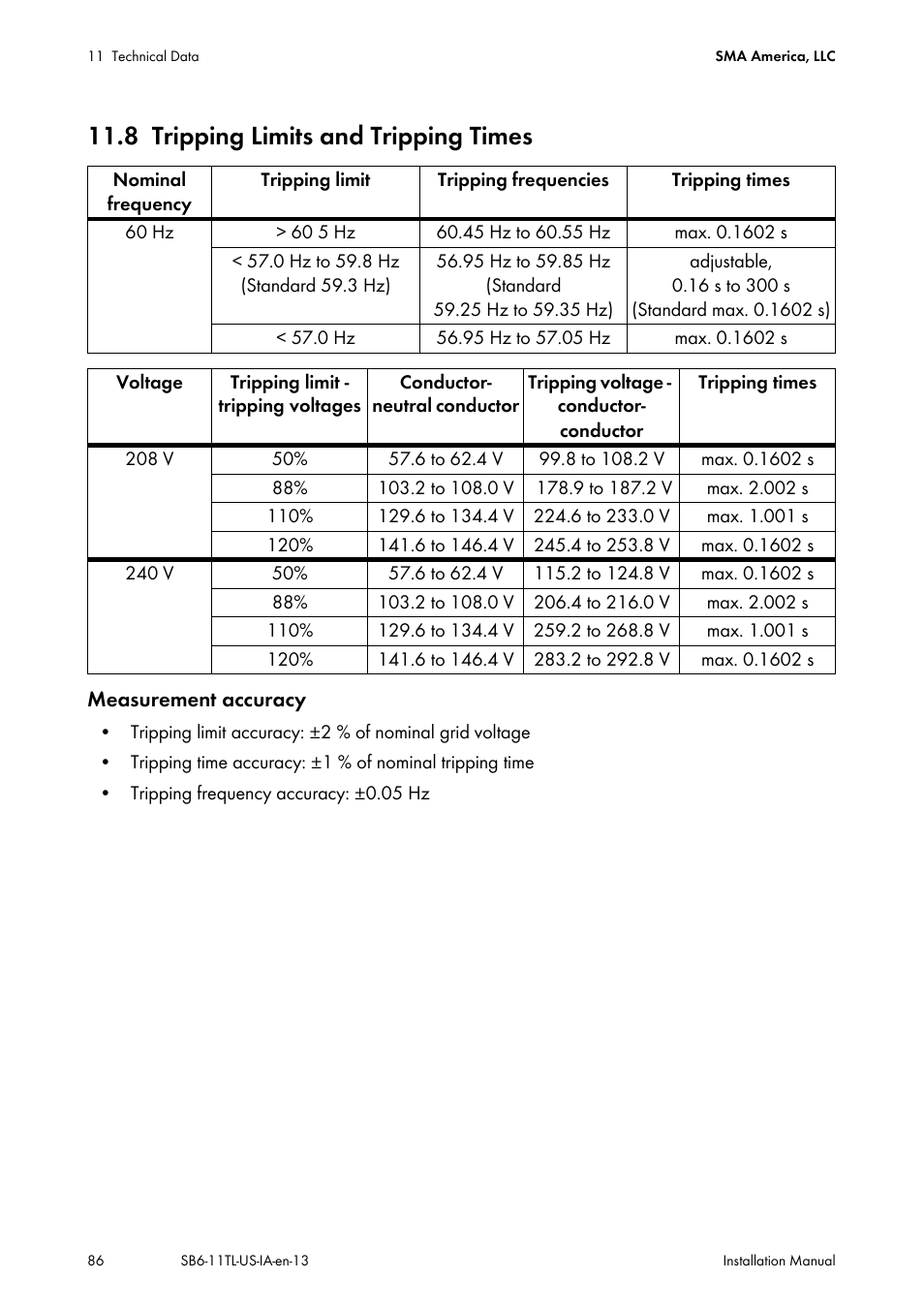 8 tripping limits and tripping times, Tripping limits and tripping times | SMA SB 6000TL‑US Installation User Manual | Page 86 / 92