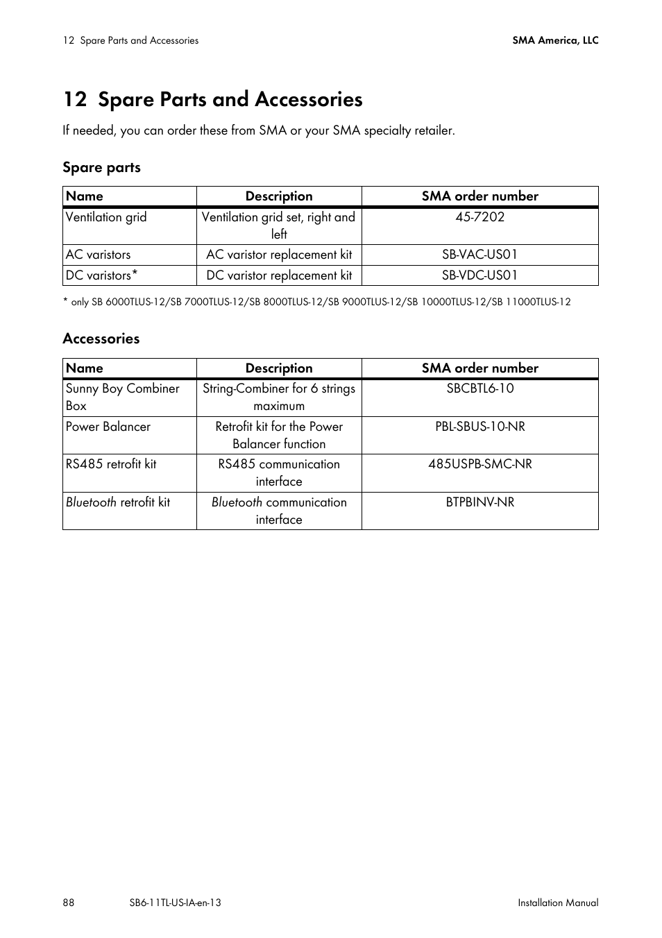 12 spare parts and accessories, Spare parts and accessories | SMA SB 6000TL‑US Installation User Manual | Page 88 / 92