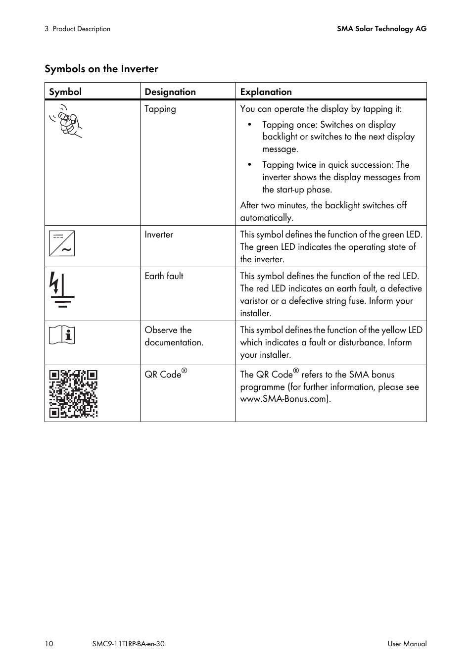 SMA SMC 9000TL User Manual | Page 10 / 24