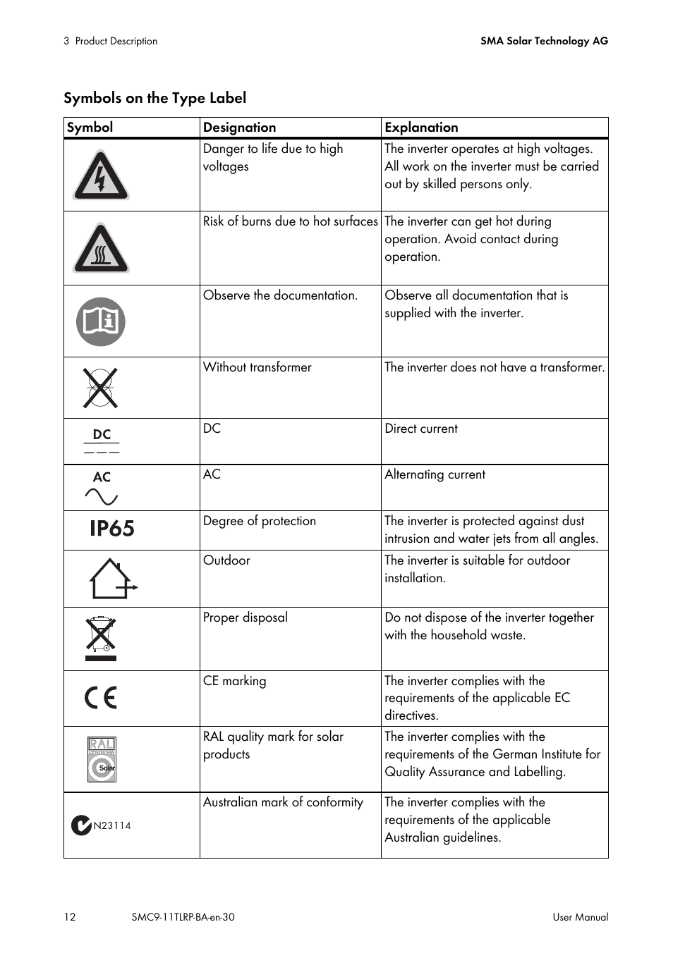 SMA SMC 9000TL User Manual | Page 12 / 24