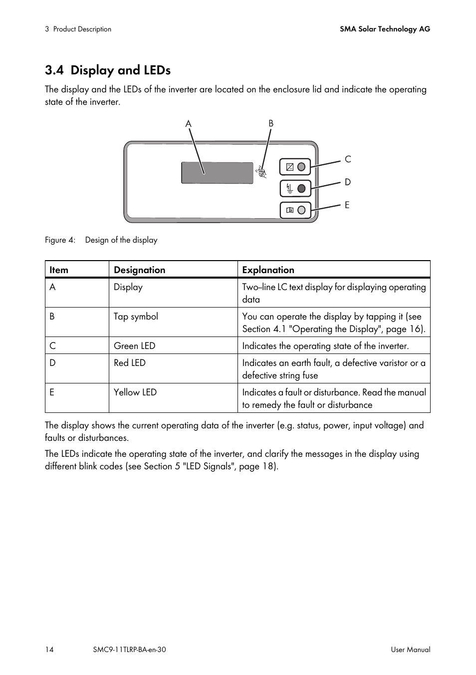 4 display and leds, Display and leds | SMA SMC 9000TL User Manual | Page 14 / 24