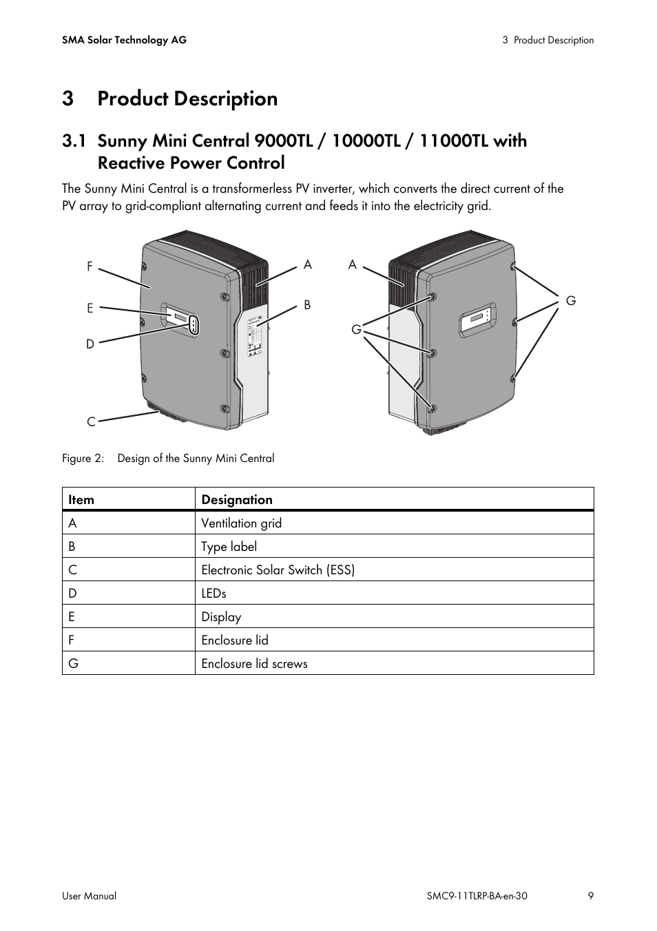 3 product description, Product description, Sunny mini central 9000tl / 10000tl / 11000tl with | Reactive power control | SMA SMC 9000TL User Manual | Page 9 / 24