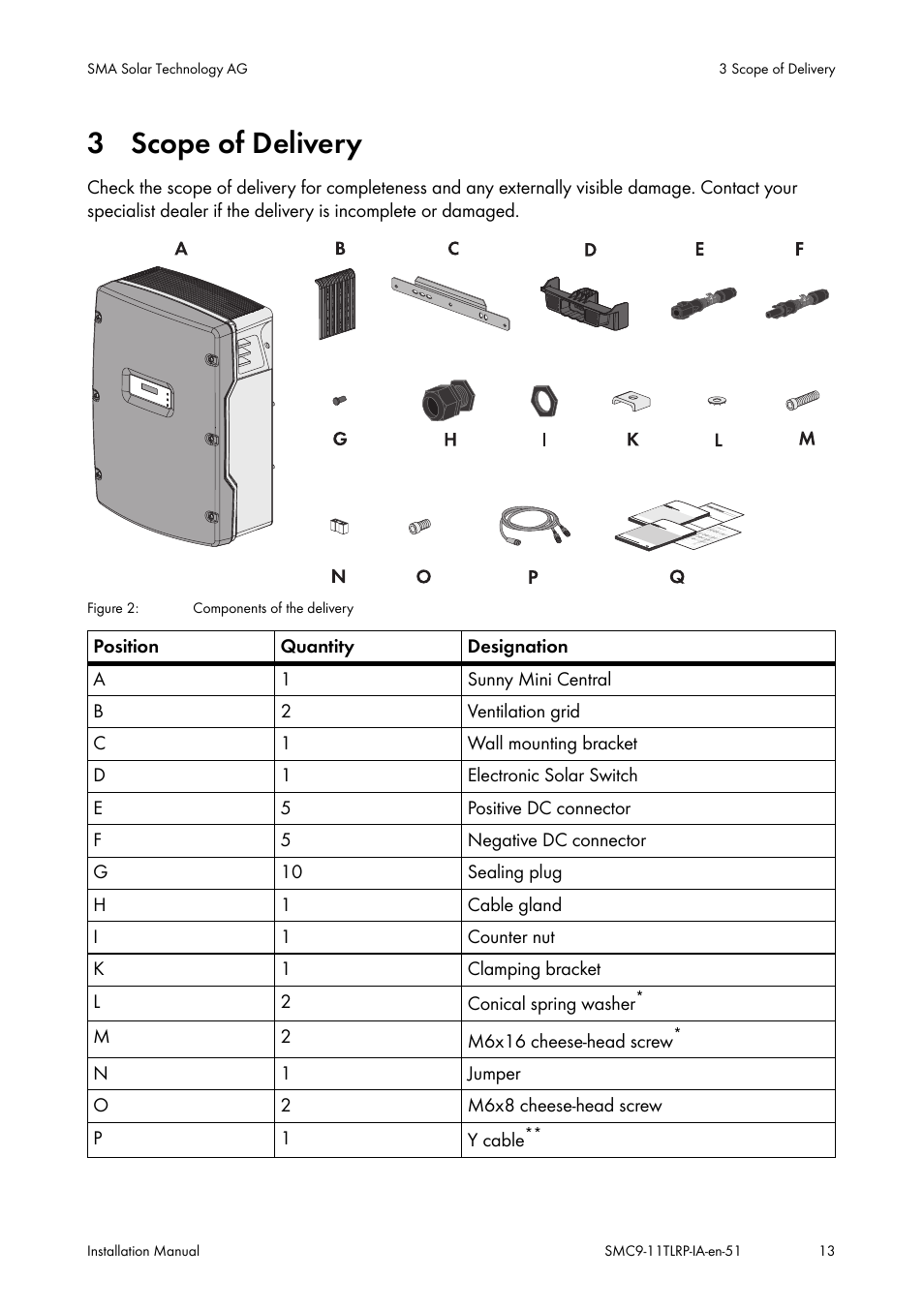 Scope of delivery, 3 scope of delivery | SMA SMC 9000TL Installation User Manual | Page 13 / 96