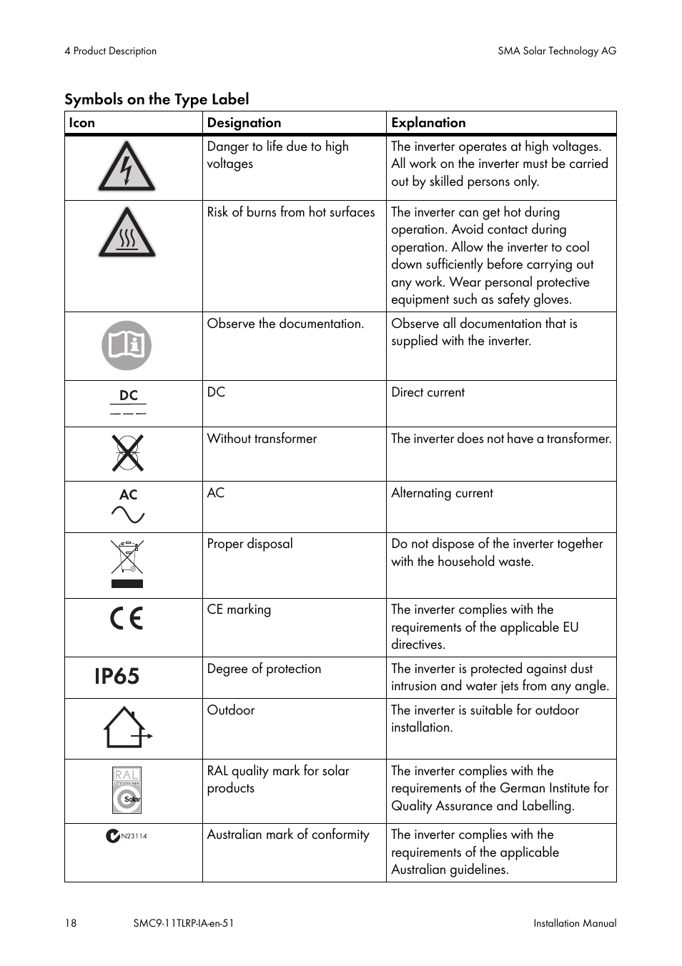 SMA SMC 9000TL Installation User Manual | Page 18 / 96