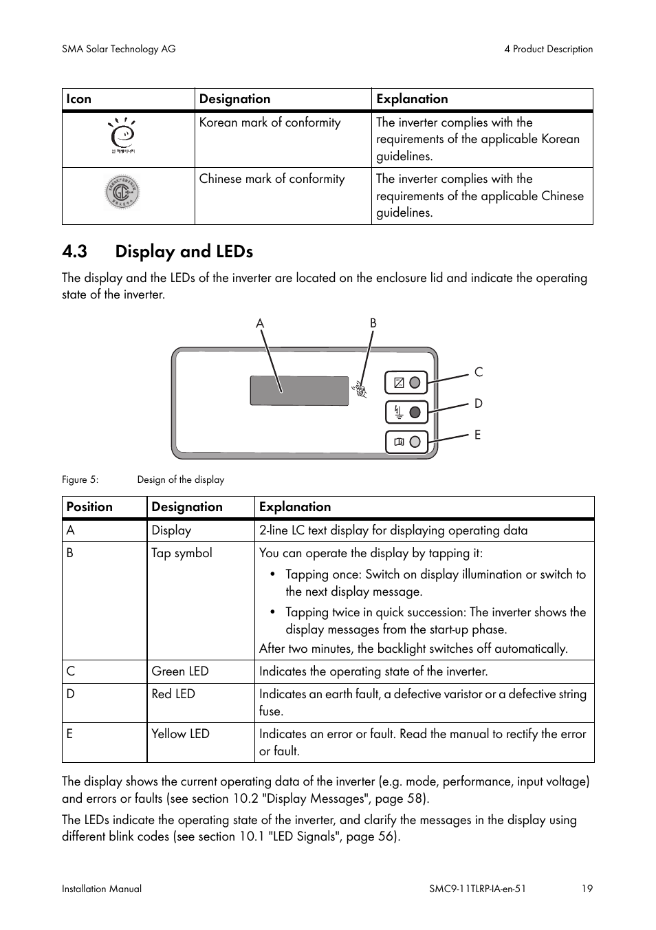 Display and leds, 3 display and leds | SMA SMC 9000TL Installation User Manual | Page 19 / 96