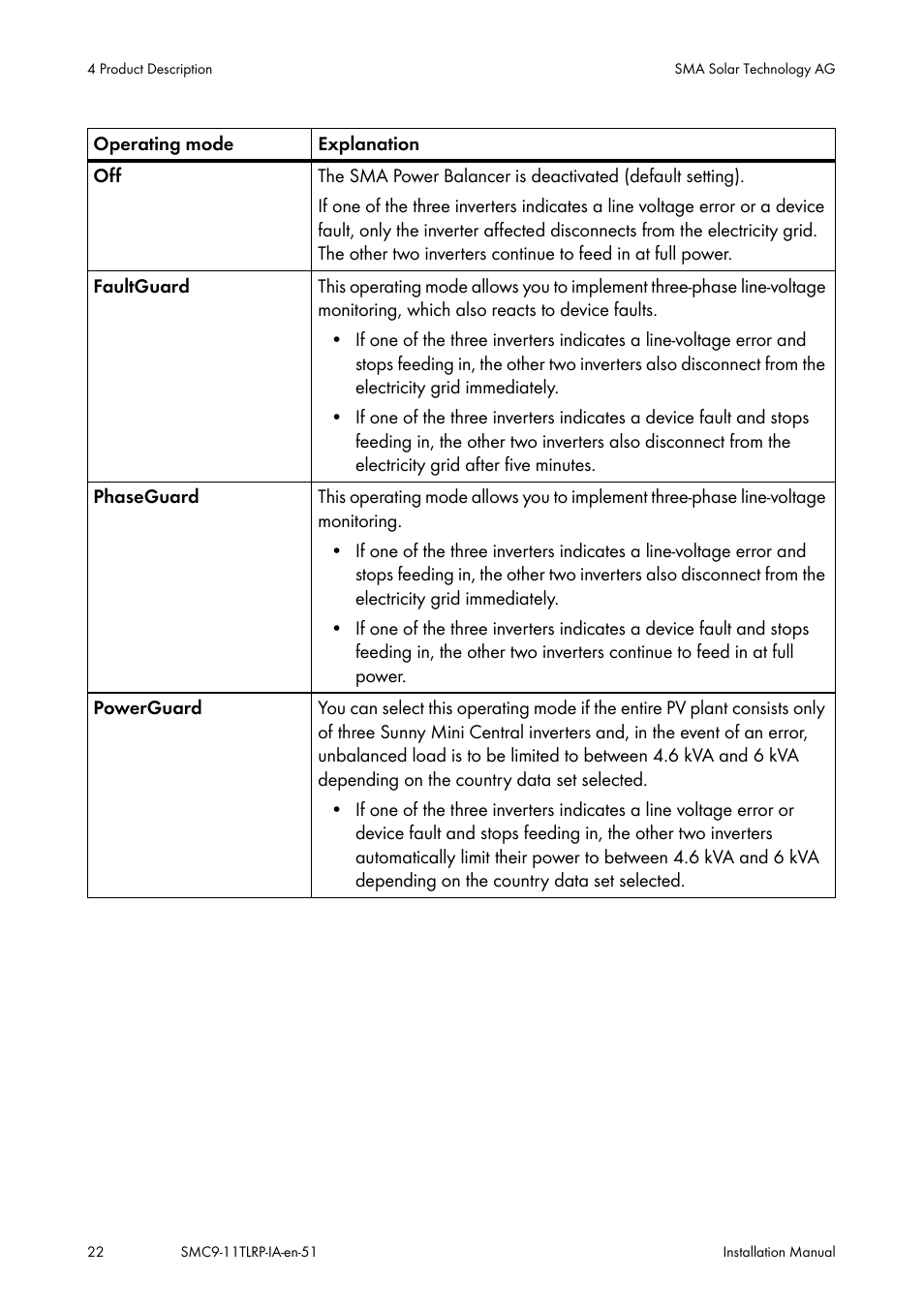 SMA SMC 9000TL Installation User Manual | Page 22 / 96