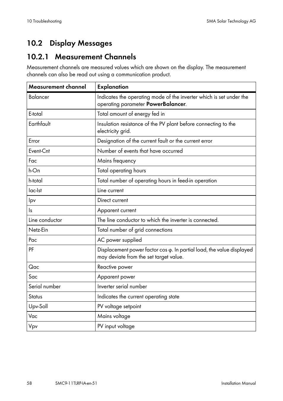 Display messages, Measurement channels, 2 display messages | 1 measurement channels | SMA SMC 9000TL Installation User Manual | Page 58 / 96