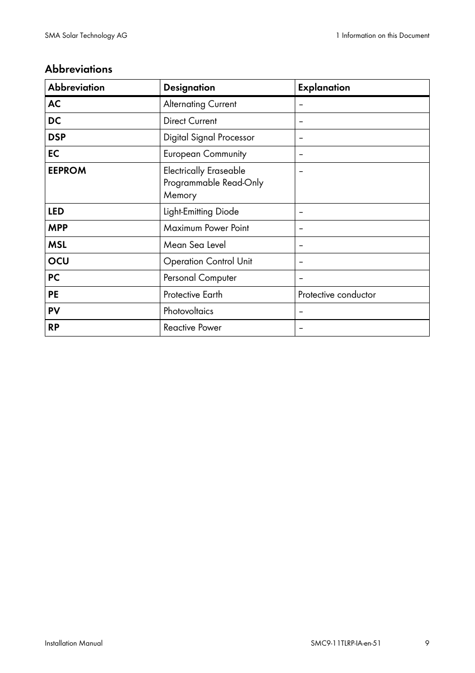 SMA SMC 9000TL Installation User Manual | Page 9 / 96