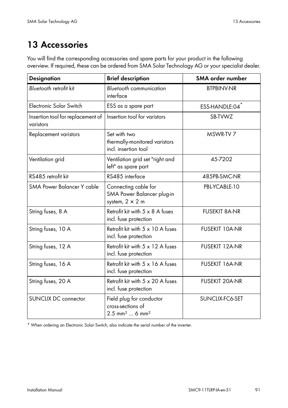 Accessories, 13 accessories | SMA SMC 9000TL Installation User Manual | Page 91 / 96