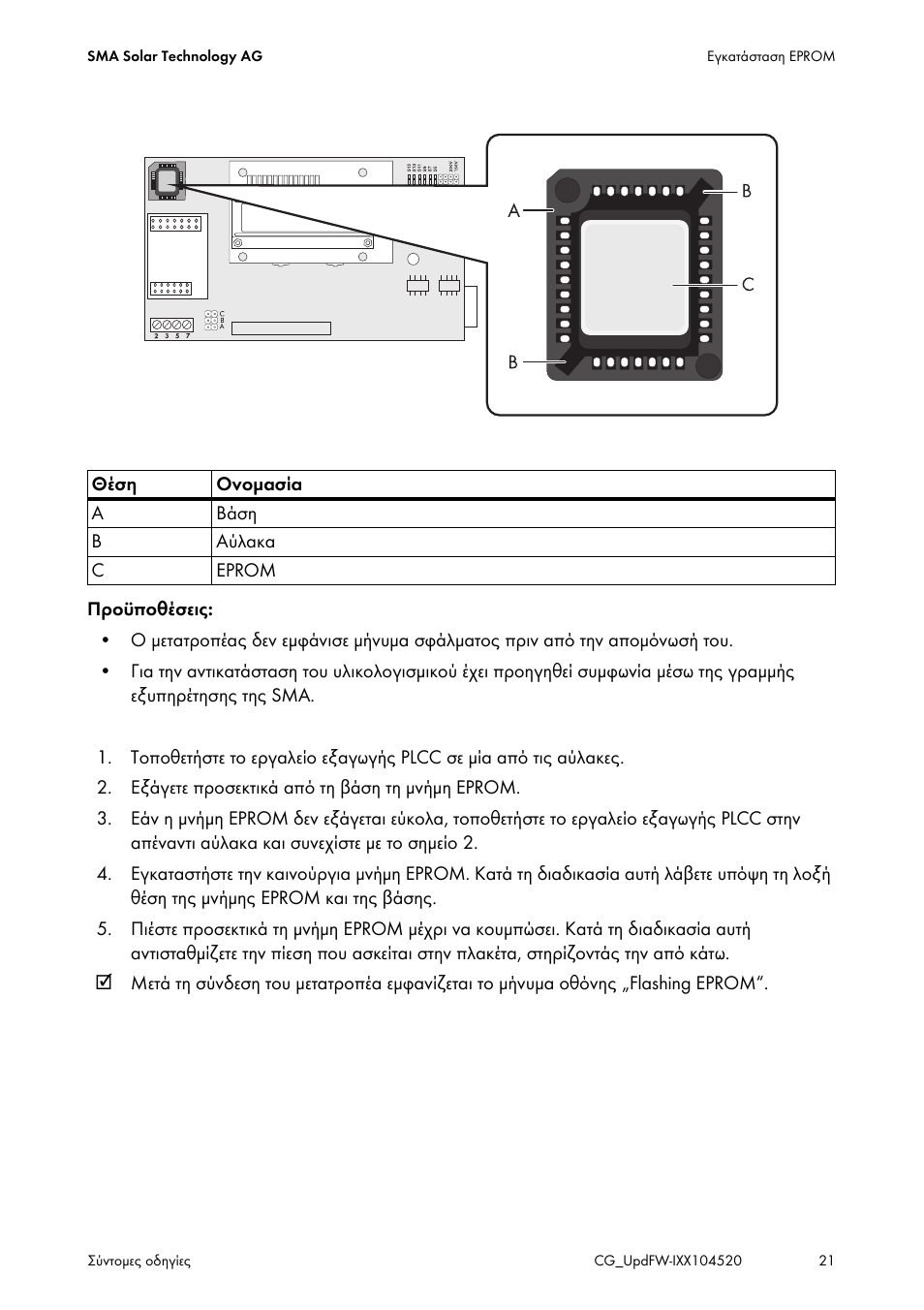 SMA IMXX-FWUP SMCTL User Manual | Page 21 / 40