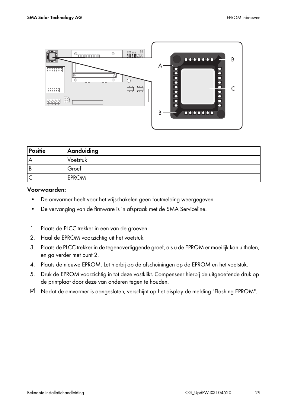 SMA IMXX-FWUP SMCTL User Manual | Page 29 / 40