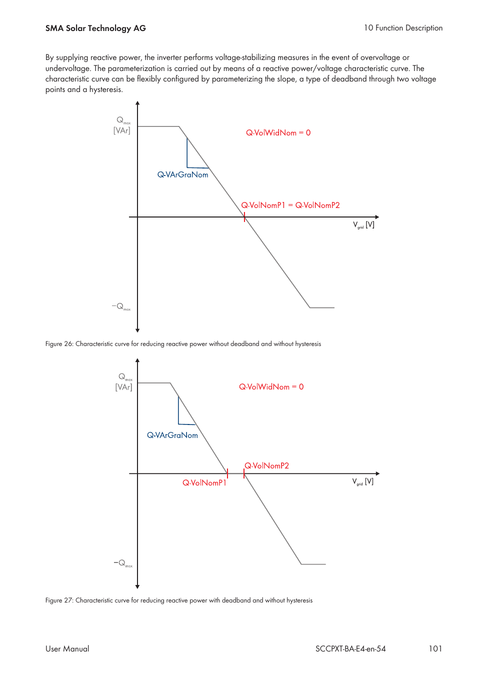 SMA SC 500CP XT User Manual | Page 101 / 158