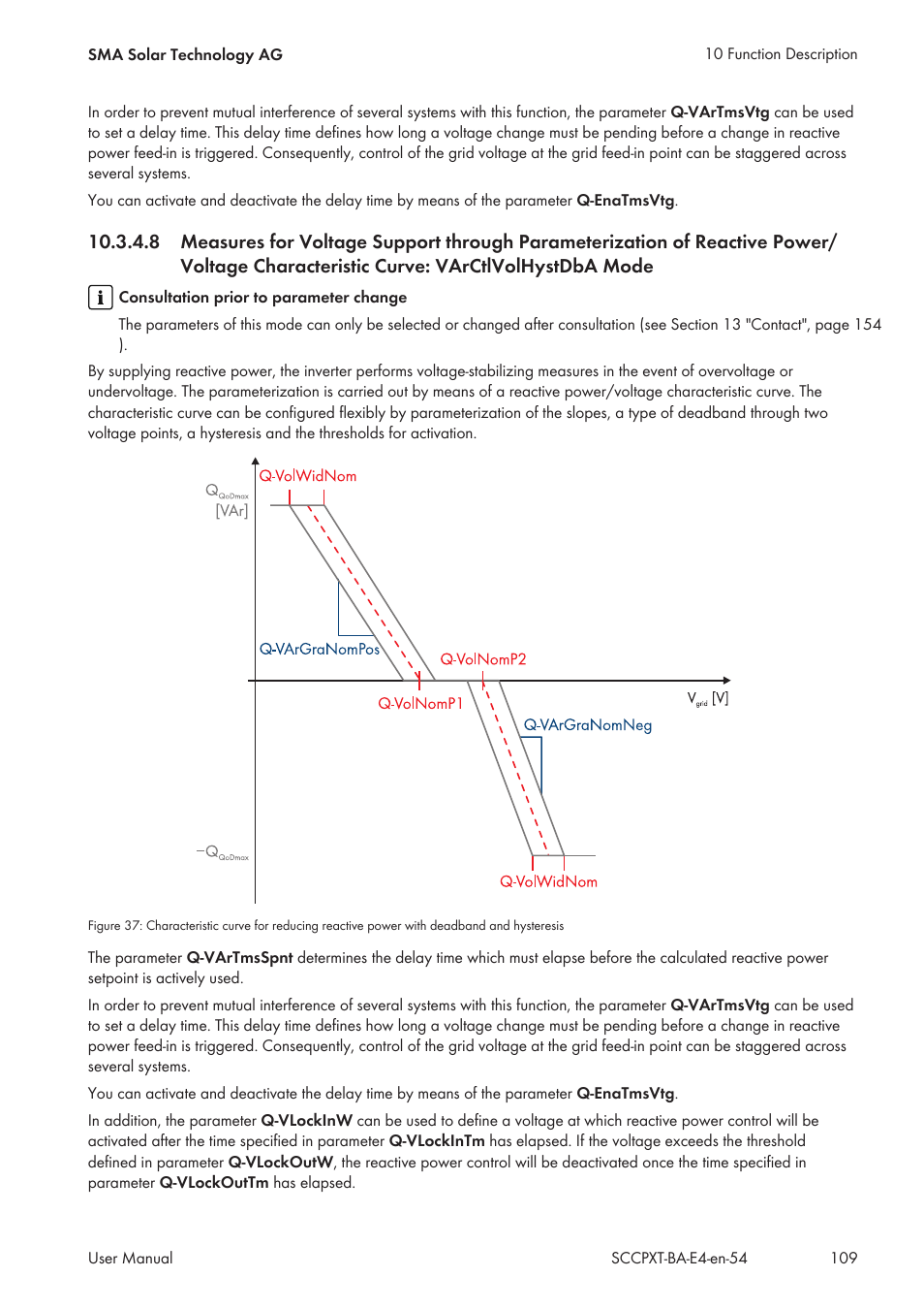 Curve: varctlvolhystdba mode | SMA SC 500CP XT User Manual | Page 109 / 158