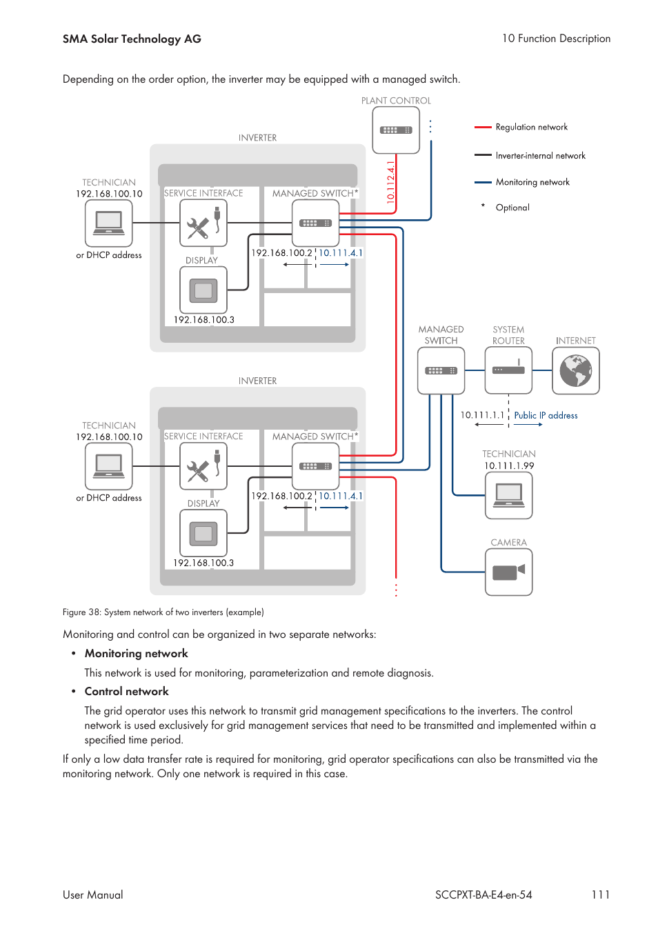 SMA SC 500CP XT User Manual | Page 111 / 158