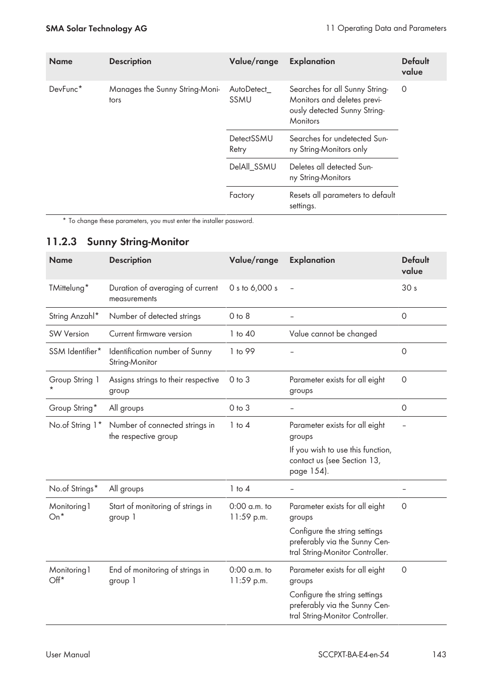 3 sunny string-monitor, Sunny string-monitor | SMA SC 500CP XT User Manual | Page 143 / 158