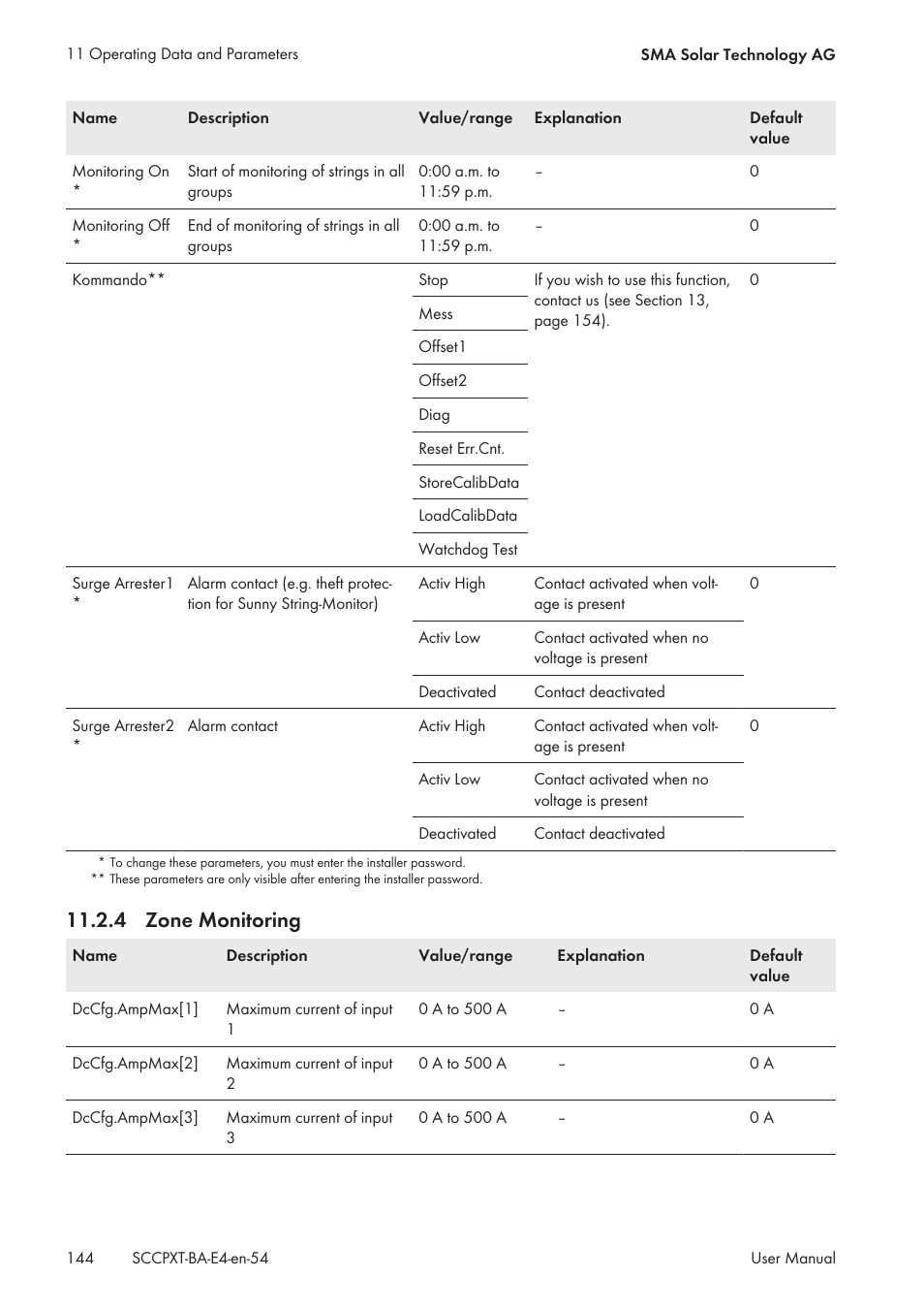 4 zone monitoring, Zone monitoring | SMA SC 500CP XT User Manual | Page 144 / 158