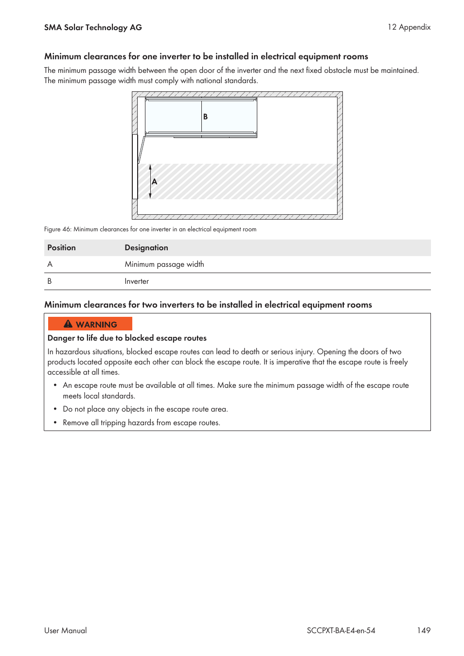 SMA SC 500CP XT User Manual | Page 149 / 158