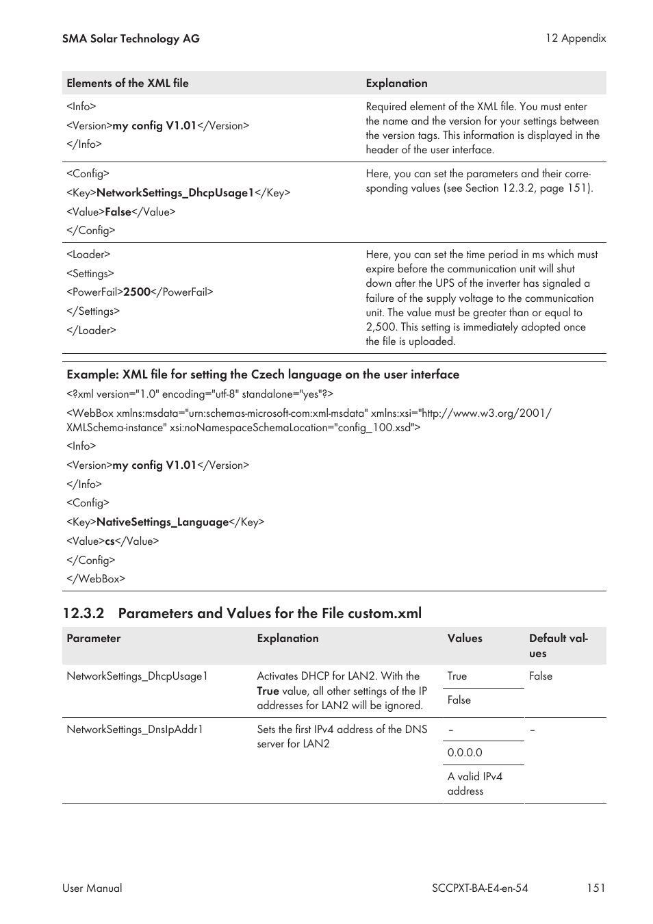 2 parameters and values for the file custom.xml, Parameters and values for the file custom.xml | SMA SC 500CP XT User Manual | Page 151 / 158