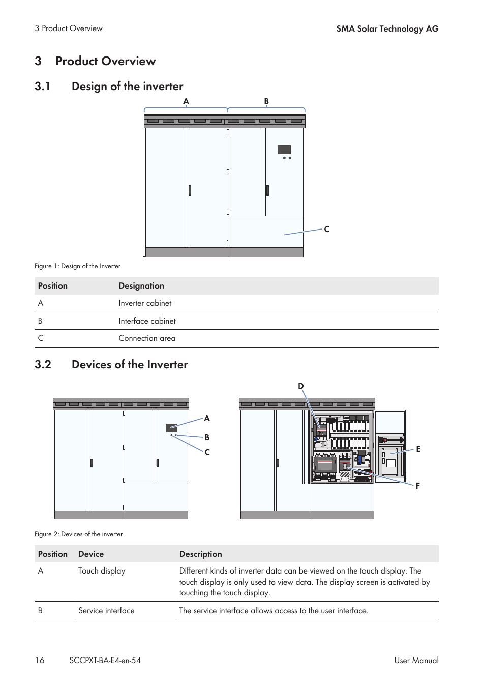 3 product overview, 1 design of the inverter, 2 devices of the inverter | Product overview, Design of the inverter, Devices of the inverter, 3product overview | SMA SC 500CP XT User Manual | Page 16 / 158