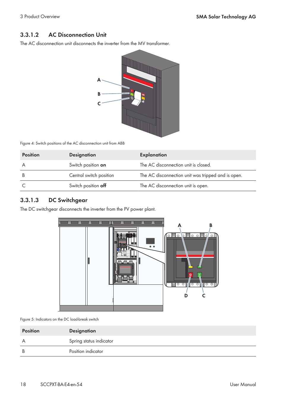 2 ac disconnection unit, 3 dc switchgear, Ac disconnection unit | Dc switchgear | SMA SC 500CP XT User Manual | Page 18 / 158