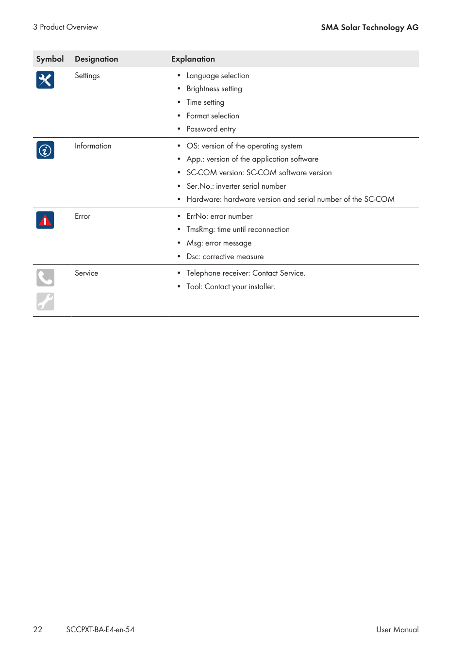 SMA SC 500CP XT User Manual | Page 22 / 158