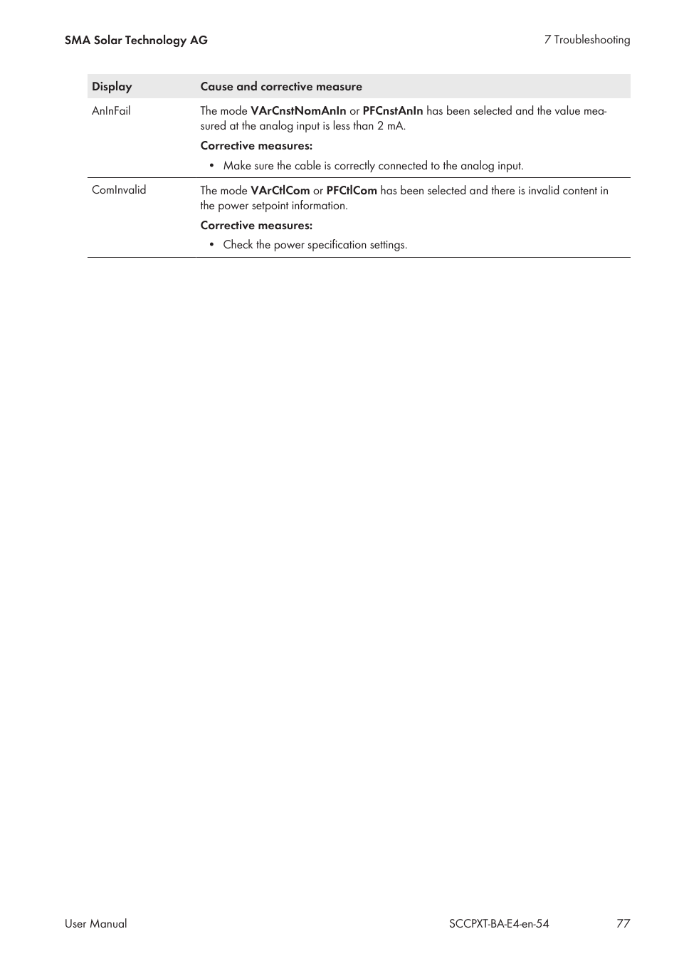 SMA SC 500CP XT User Manual | Page 77 / 158