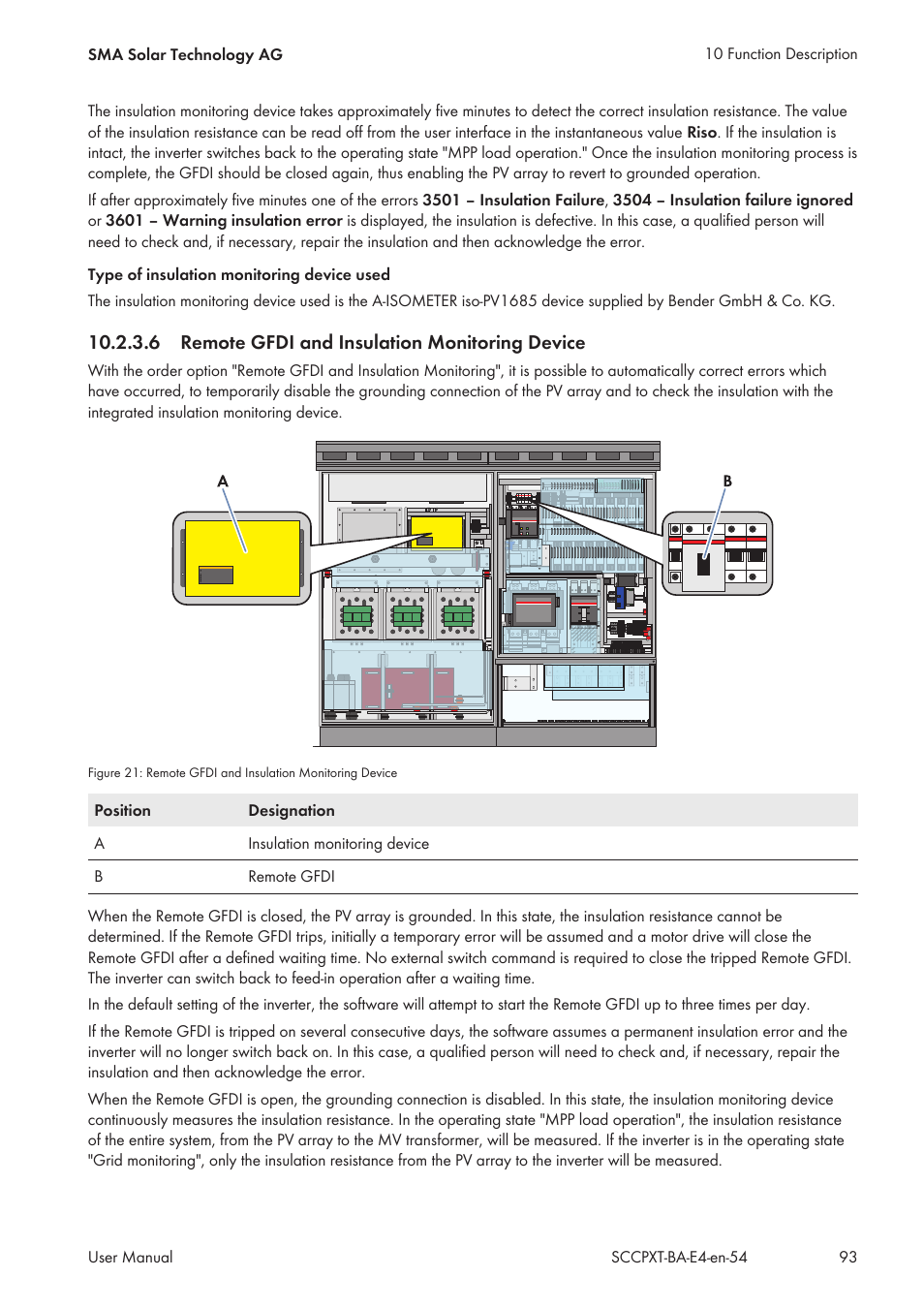 6 remote gfdi and insulation monitoring device | SMA SC 500CP XT User Manual | Page 93 / 158