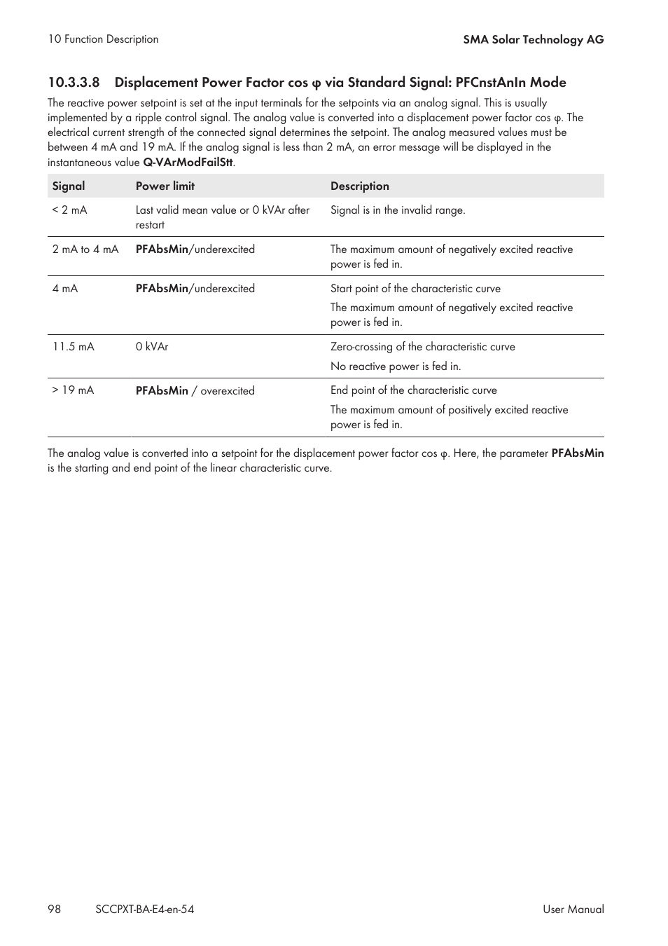 SMA SC 500CP XT User Manual | Page 98 / 158