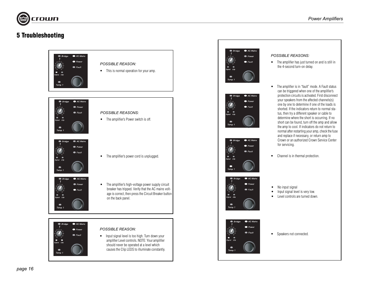 5 troubleshooting | Crown Audio Xs500 User Manual | Page 16 / 28