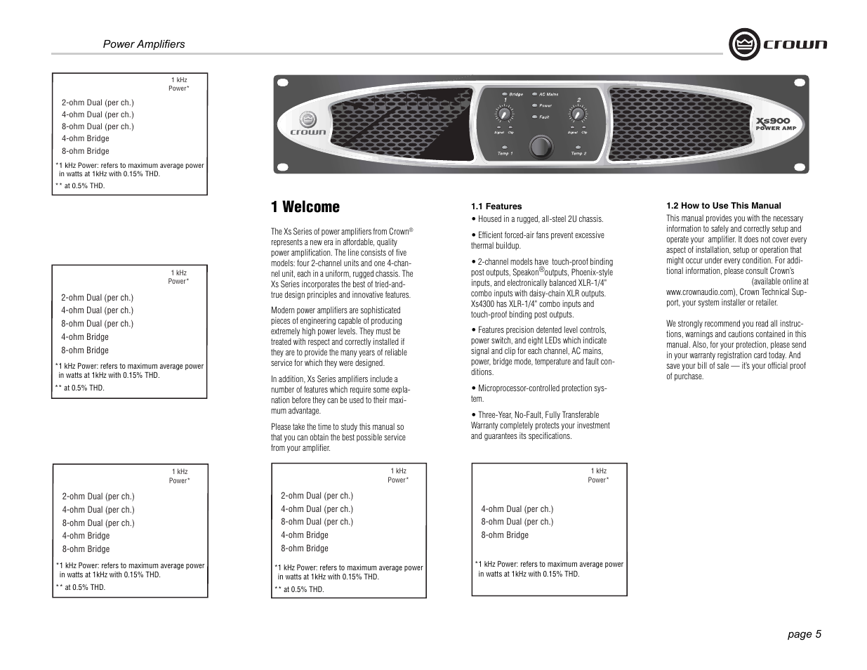 Xs700, 1 welcome, Xs900 | Xs4300, Xs1200, Xs500 | Crown Audio Xs500 User Manual | Page 5 / 28