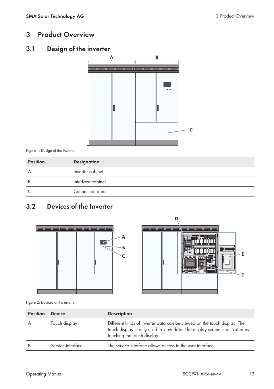 3 product overview, 1 design of the inverter, 2 devices of the inverter | Product overview, Design of the inverter, Devices of the inverter, 3product overview | SMA SC 500CP XT Installation User Manual | Page 13 / 82
