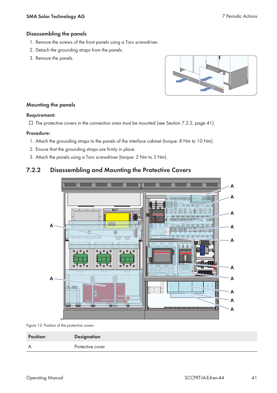 2 disassembling and mounting the protective covers, Disassembling and mounting the protective covers | SMA SC 500CP XT Installation User Manual | Page 41 / 82