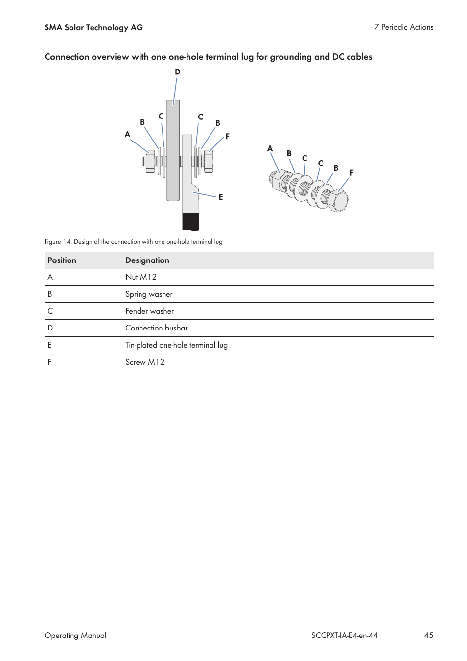 SMA SC 500CP XT Installation User Manual | Page 45 / 82