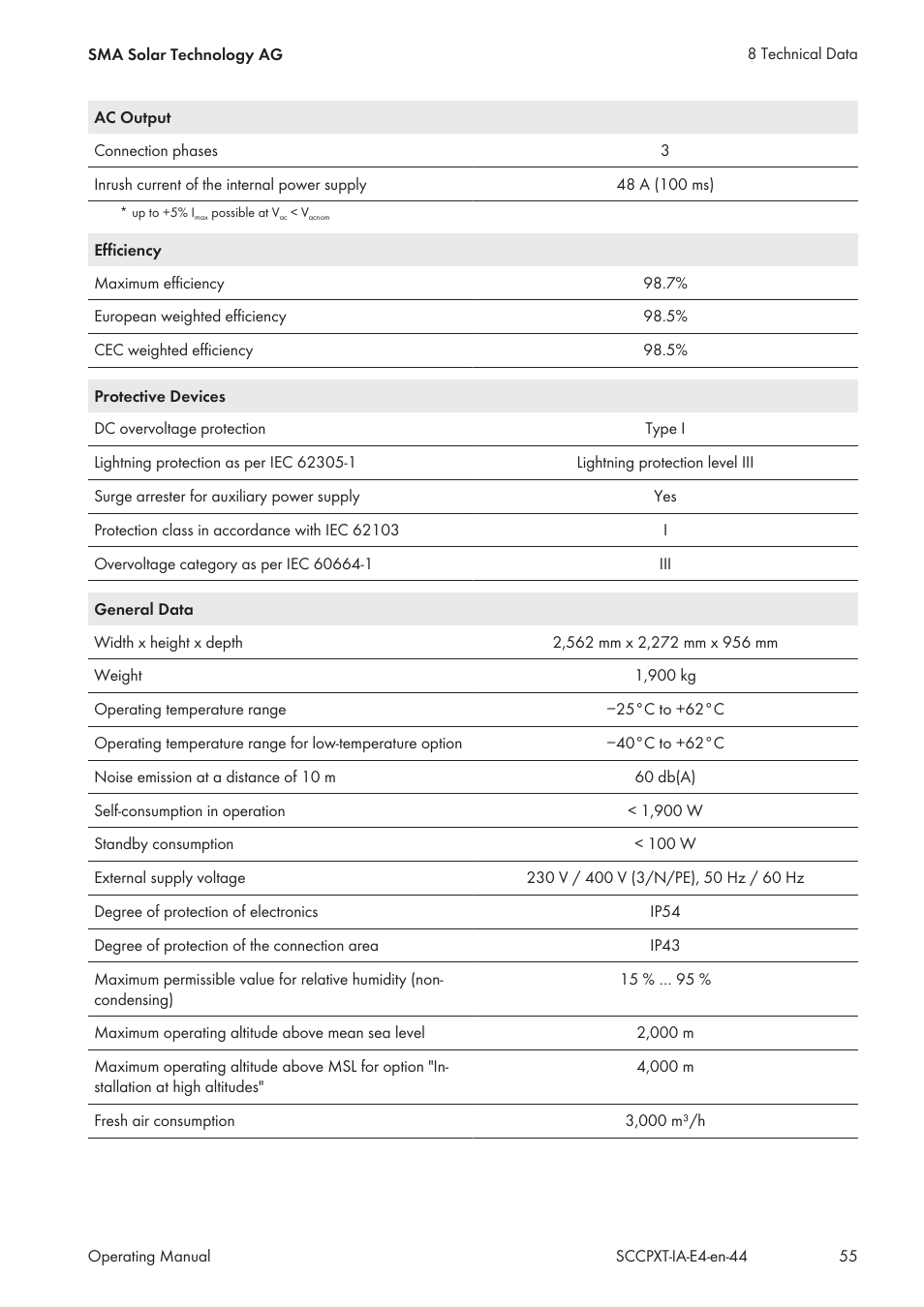 SMA SC 500CP XT Installation User Manual | Page 55 / 82