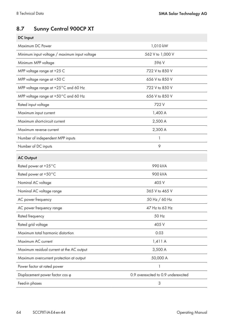 7 sunny central 900cp xt, Sunny central 900cp xt | SMA SC 500CP XT Installation User Manual | Page 64 / 82