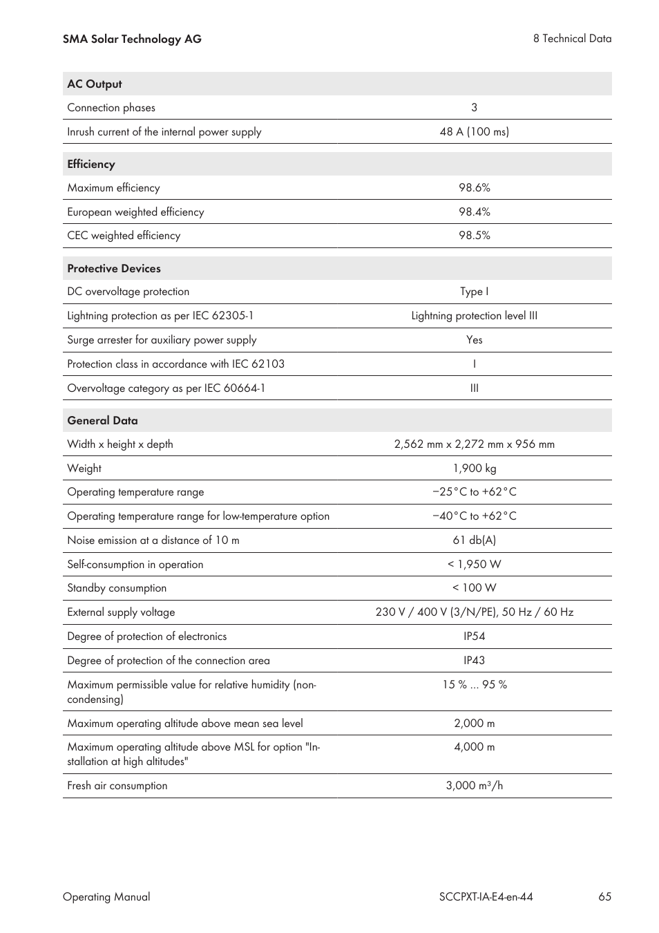 SMA SC 500CP XT Installation User Manual | Page 65 / 82