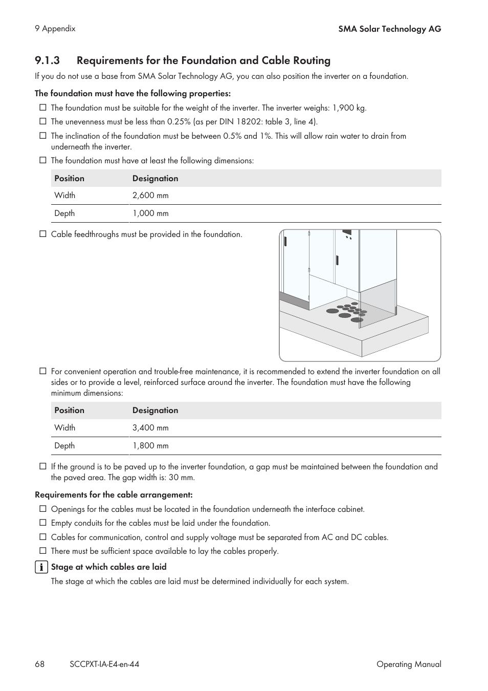 Requirements for the foundation and cable routing | SMA SC 500CP XT Installation User Manual | Page 68 / 82