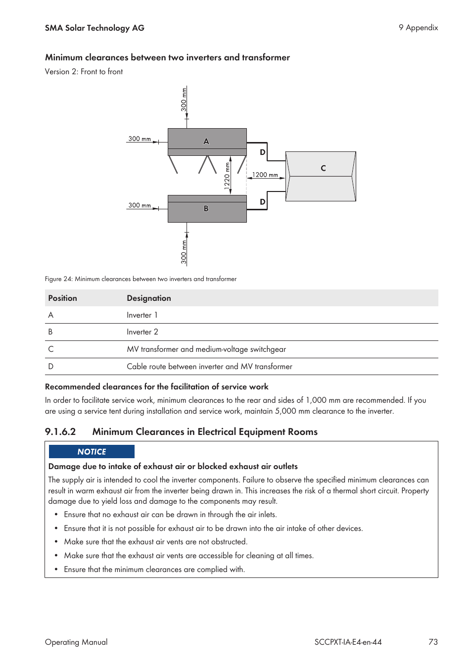 2 minimum clearances in electrical equipment rooms, Minimum clearances in electrical equipment rooms | SMA SC 500CP XT Installation User Manual | Page 73 / 82