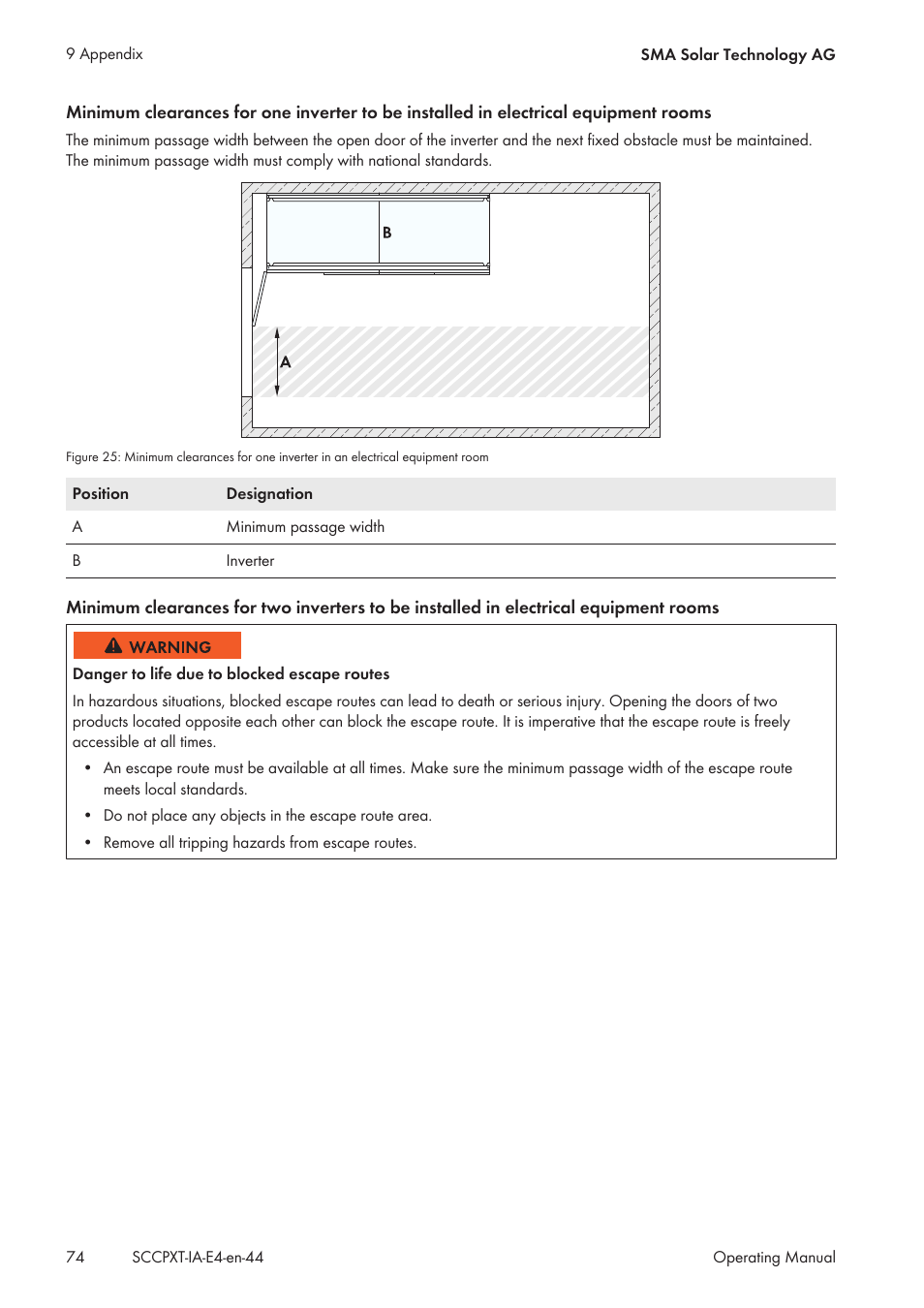 SMA SC 500CP XT Installation User Manual | Page 74 / 82