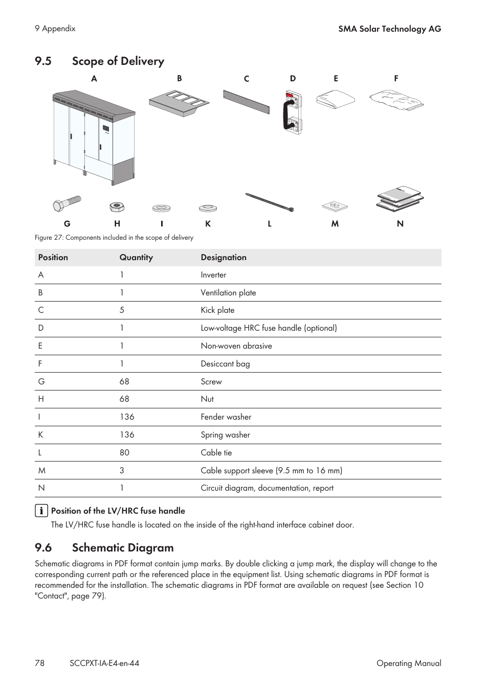 5 scope of delivery, 6 schematic diagram, Scope of delivery | Schematic diagram | SMA SC 500CP XT Installation User Manual | Page 78 / 82