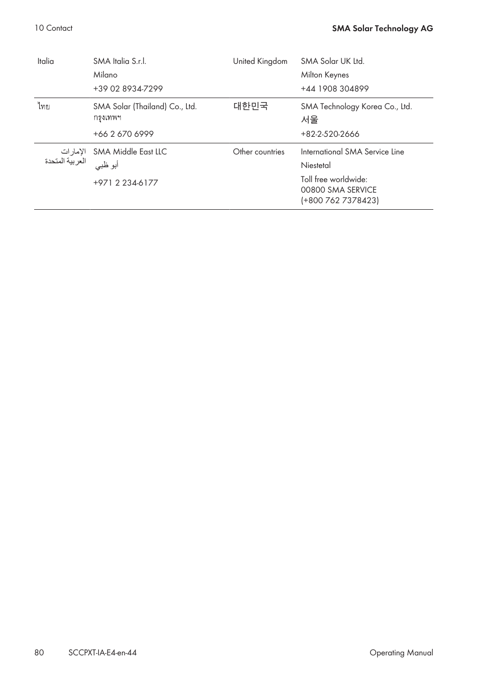 SMA SC 500CP XT Installation User Manual | Page 80 / 82