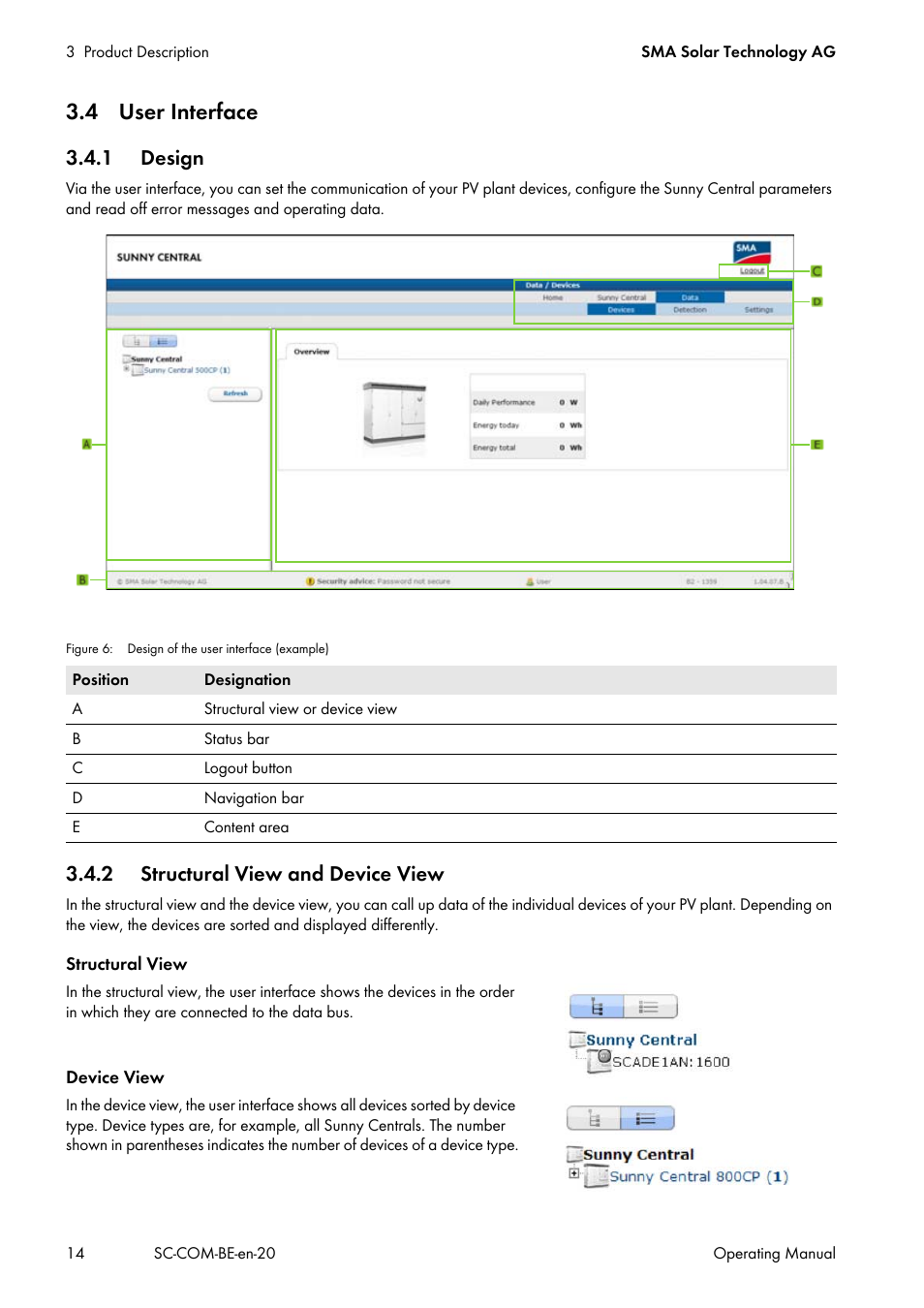 4 user interface, 1 design, 2 structural view and device view | 1 design 3.4.2 structural view and device view | SMA SC-COM User Manual | Page 14 / 48