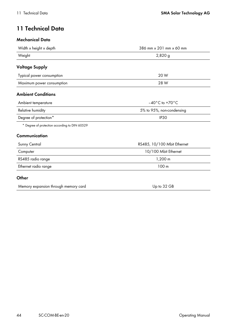 11 technical data | SMA SC-COM User Manual | Page 44 / 48