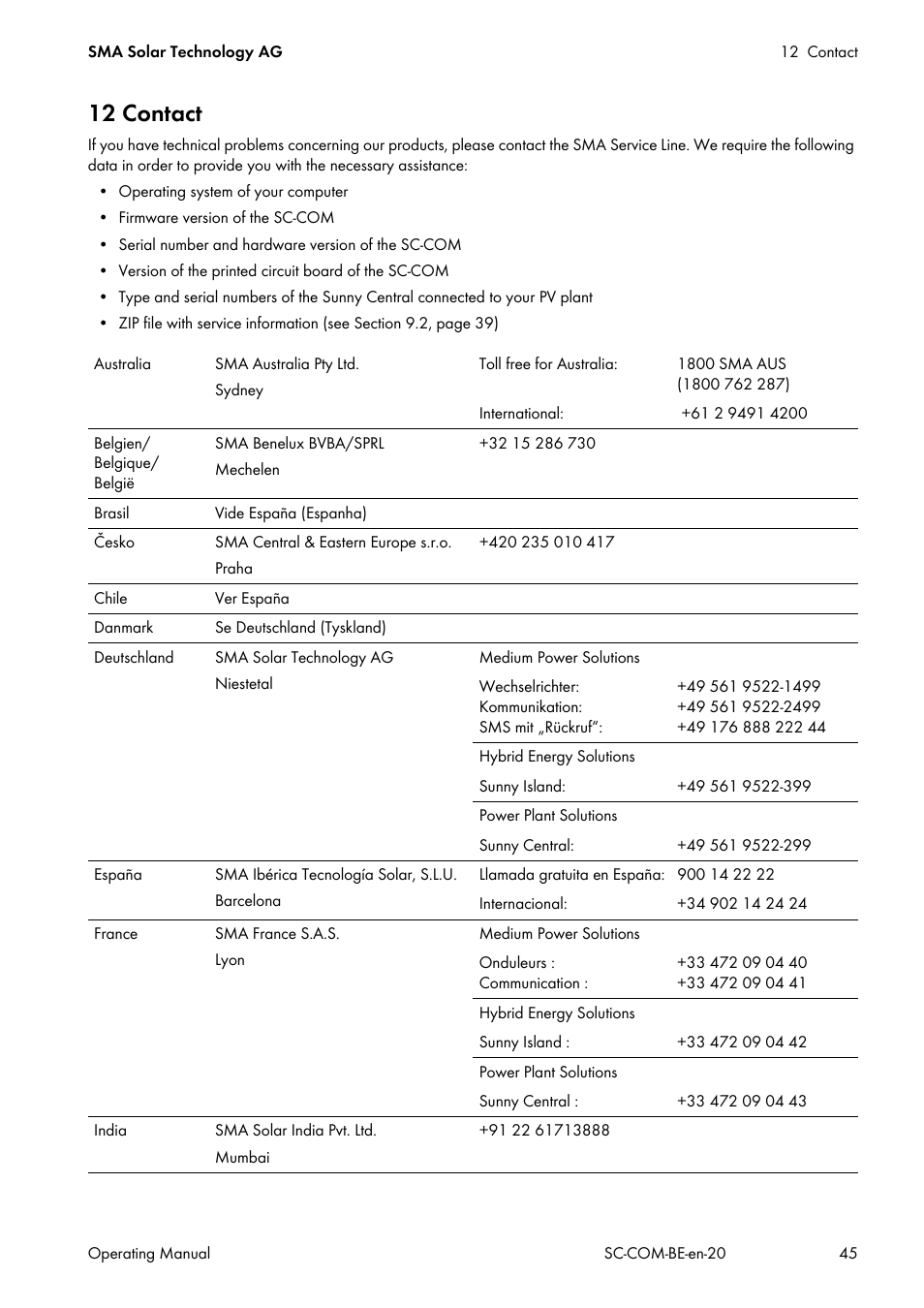 12 contact | SMA SC-COM User Manual | Page 45 / 48