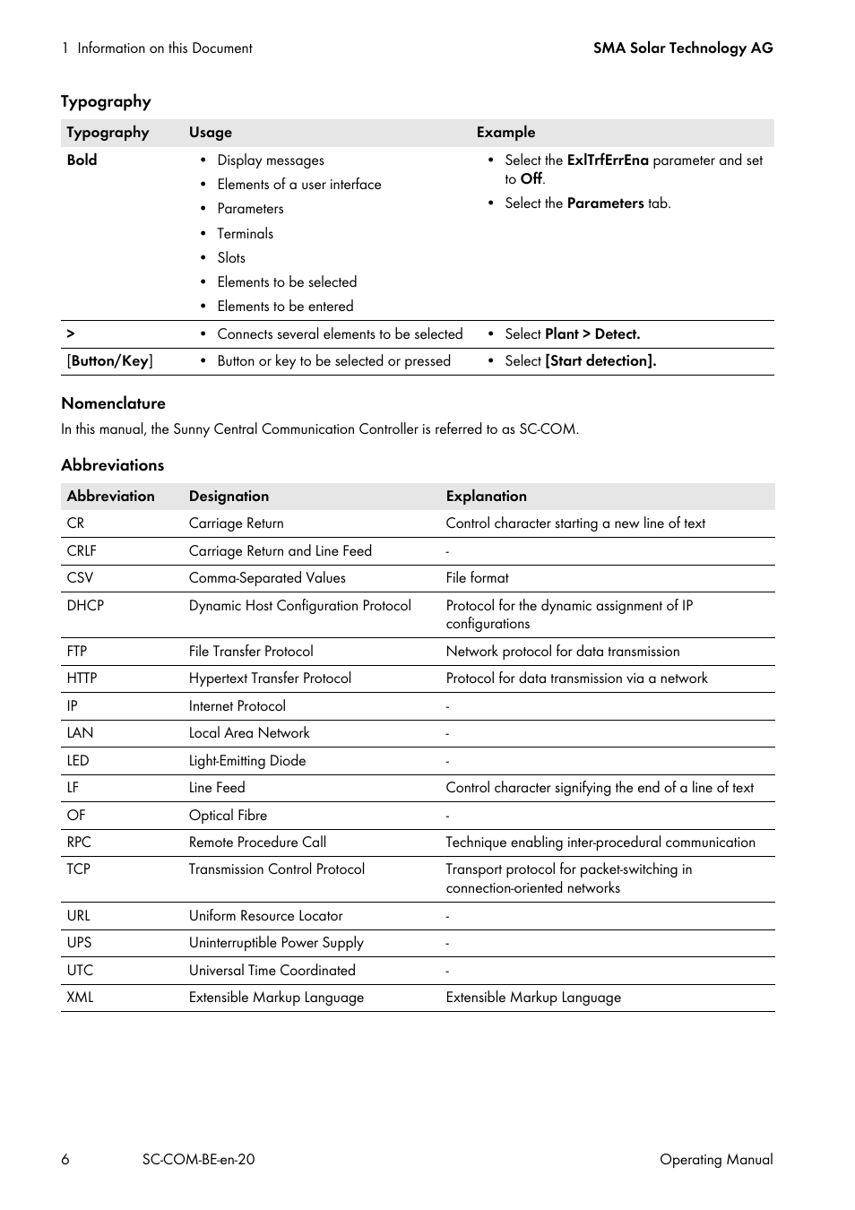 SMA SC-COM User Manual | Page 6 / 48