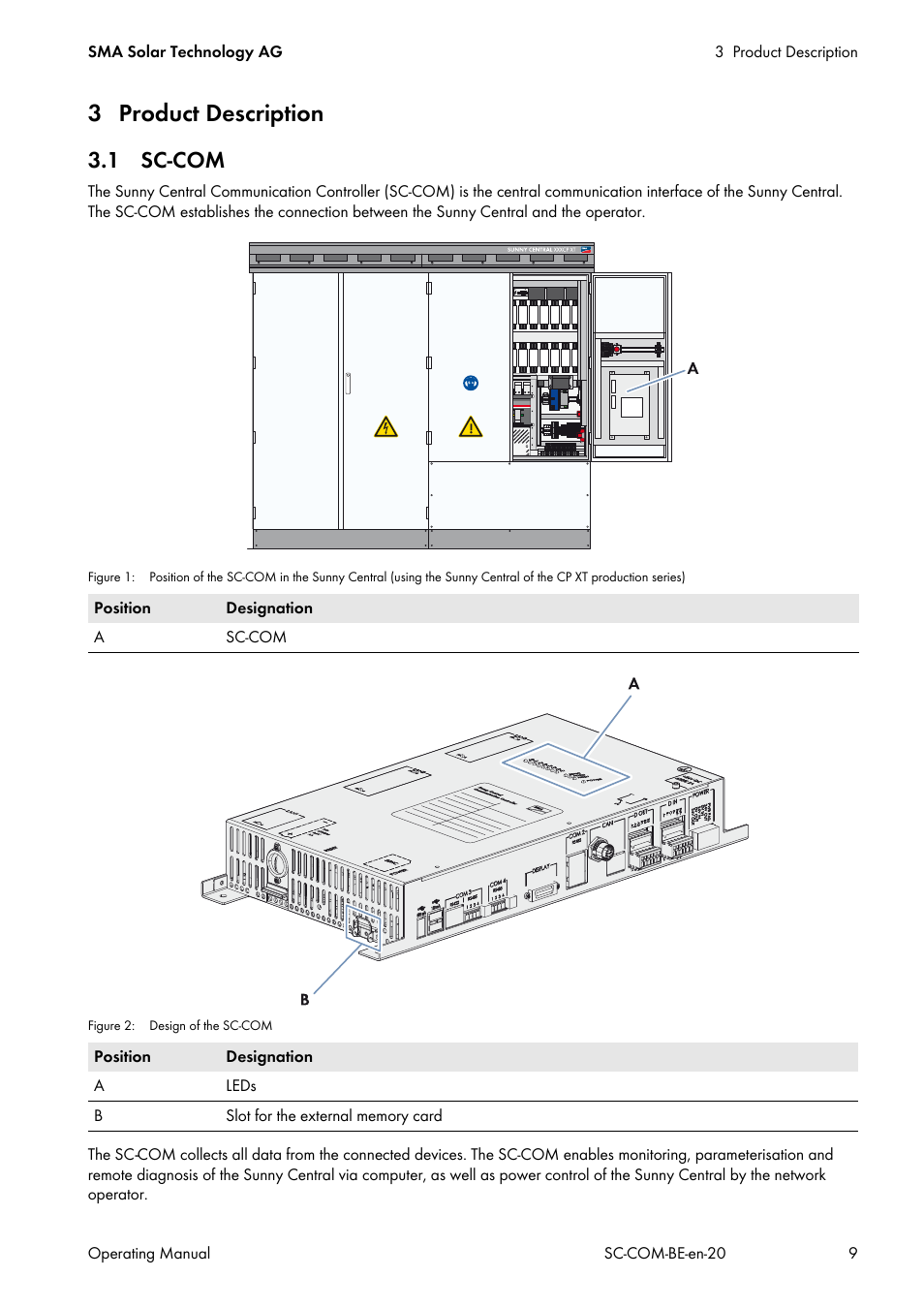 3 product description, 1 sc-com | SMA SC-COM User Manual | Page 9 / 48