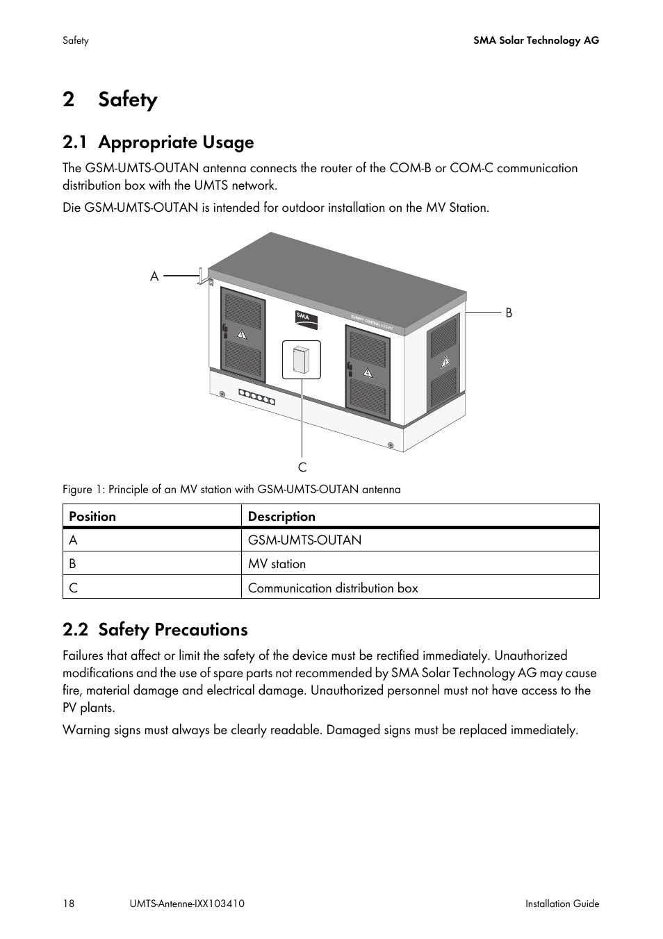 2 safety, 1 appropriate usage, 2 safety precautions | Safety, Appropriate usage, Safety precautions | SMA GSM-UMTS-OUTAN User Manual | Page 18 / 40