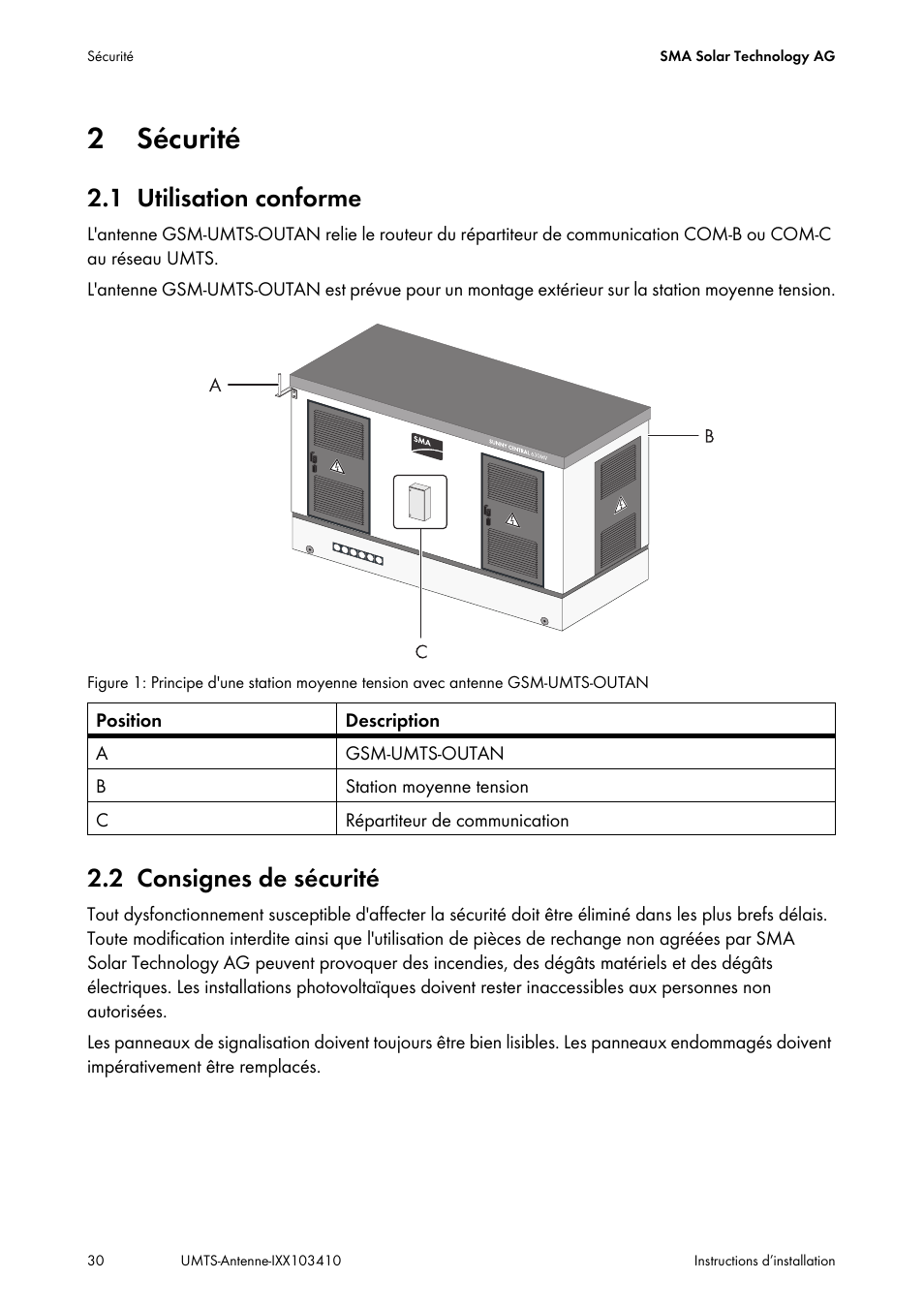 2 sécurité, 1 utilisation conforme, 2 consignes de sécurité | Sécurité, Utilisation conforme, Consignes de sécurité | SMA GSM-UMTS-OUTAN User Manual | Page 30 / 40