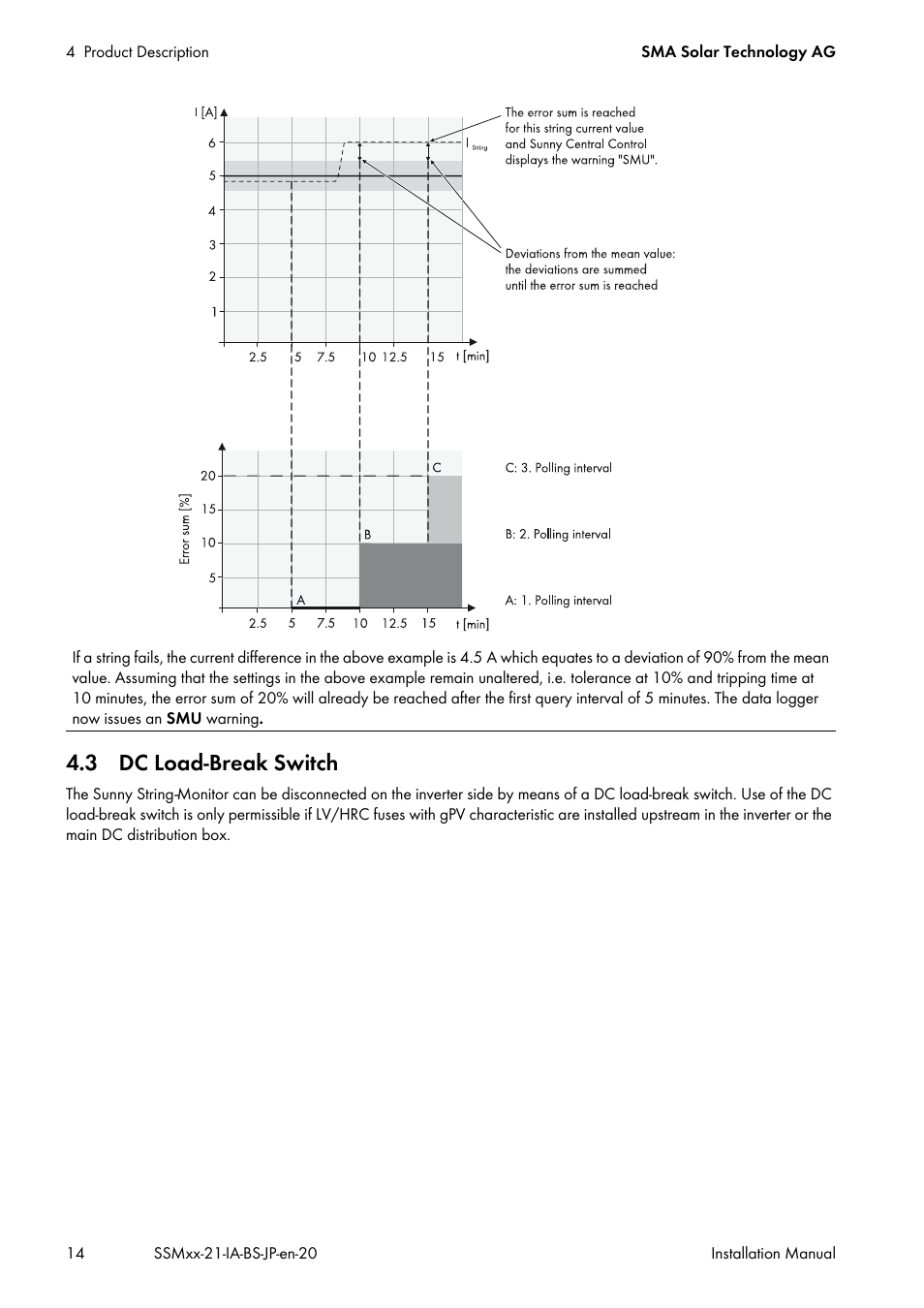 3 dc load-break switch | SMA SSM8-21-BS User Manual | Page 14 / 60